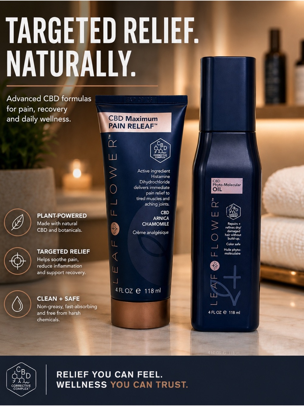 Leaf and Flower Hair & Skin Luxury Hydration & Relief set